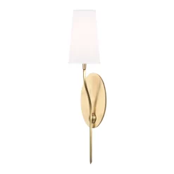 Rutland Wall Sconce -Fashion Lighting 172564