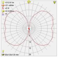 Square Marine Grade Wall Light 7 Square Marine Grade Wall Light -Fashion Lighting 20399LEDMG BL spec 1
