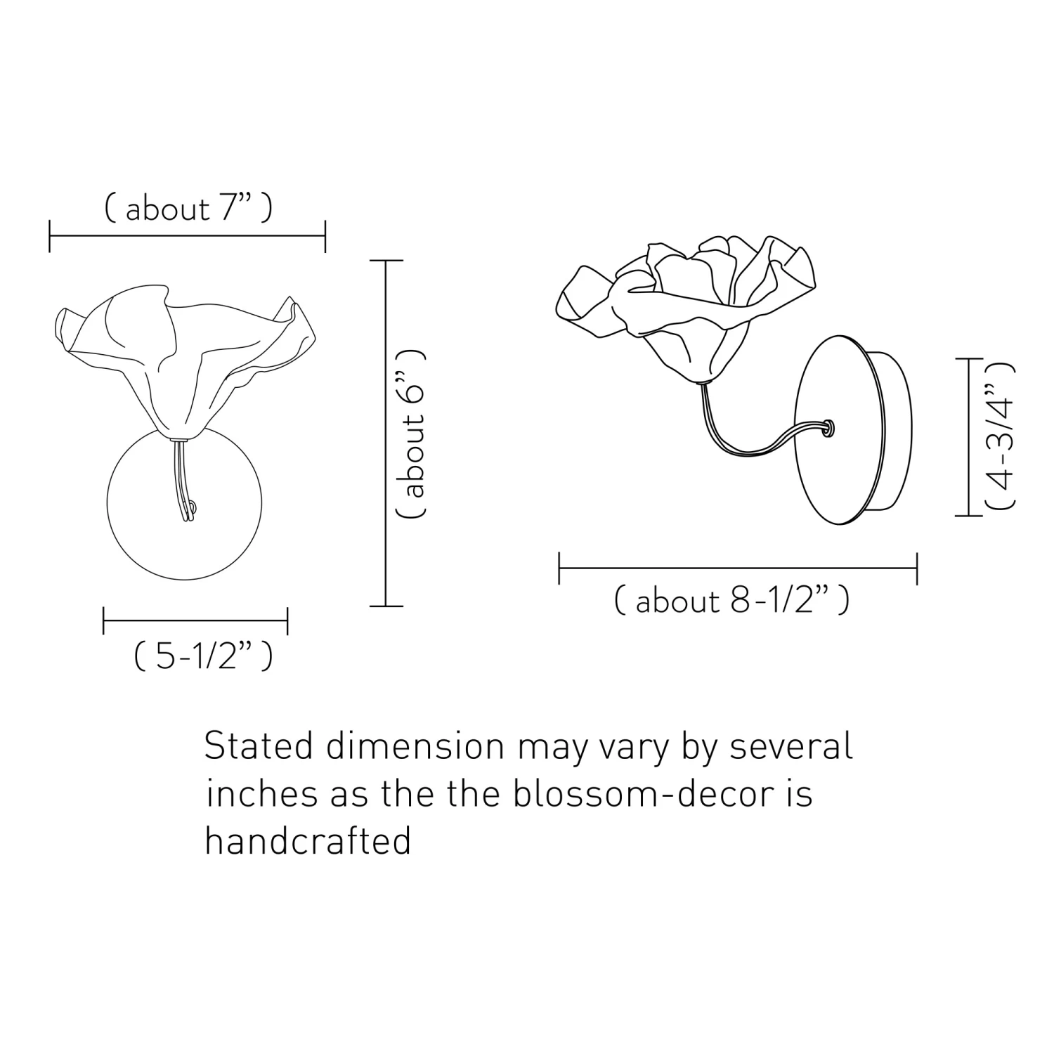 Lafleur Wall Sconce 1 Lafleur Wall Sconce