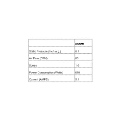 A515 Exhaust Fan With Heater And Light