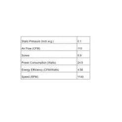 ABF-G6 Multi Speed Exhaust Fan With Humidity/Motion Sensor