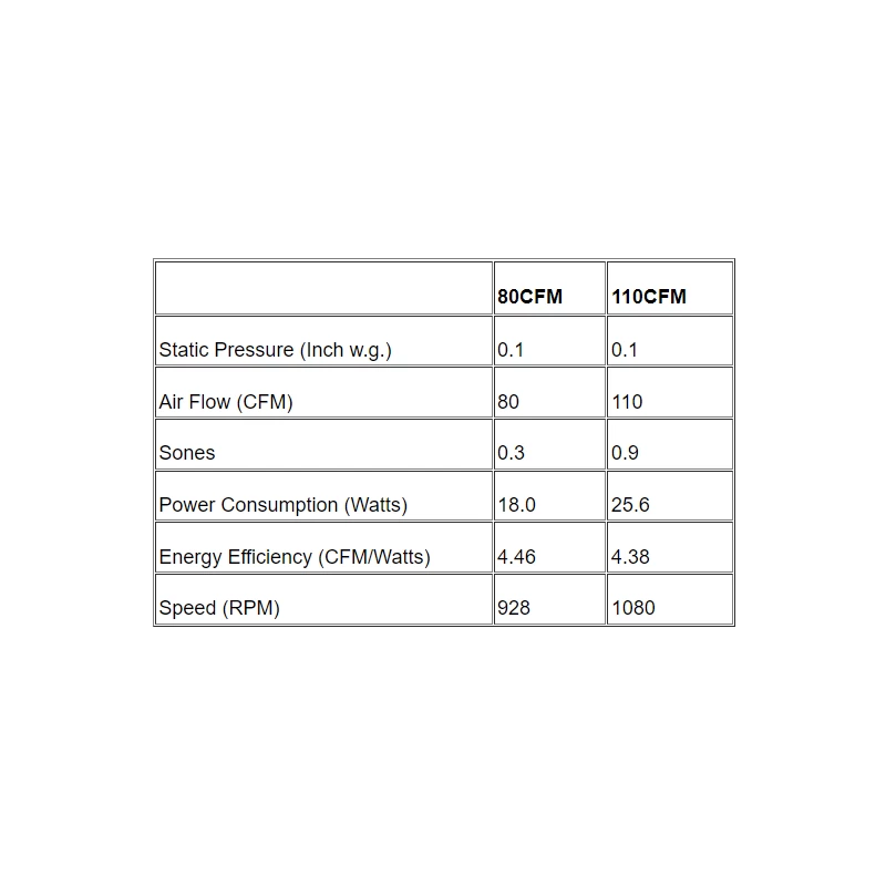 ABF-L1 Exhaust Fan With Light 1 ABF-L1 Exhaust Fan With Light