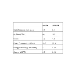 AP Recessed Exhaust Fan With Light