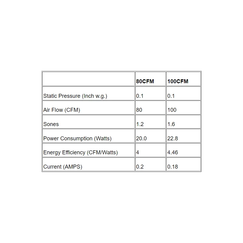 AP Recessed Exhaust Fan With Light 1 AP Recessed Exhaust Fan With Light