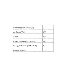 AP Recessed Square Exhaust Fan W/ Light And Humidity Sensor