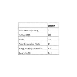 AP200D-S Exhaust Fan