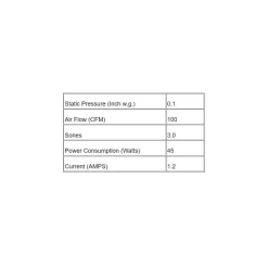 CP100-S Slim Fit Exhaust Fan