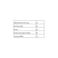 CP50-SL Slim Fit Exhaust Fan With Light