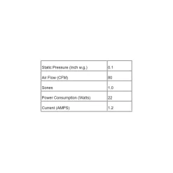 CP80-SL Slim Fit Exhaust Fan With Light