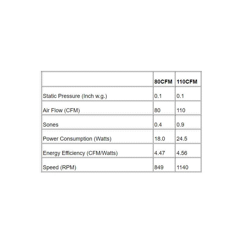 ABF-G16 Exhaust Fan 1 ABF-G16 Exhaust Fan