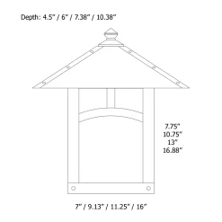 Evergreen Flush Outdoor Wall Sconce