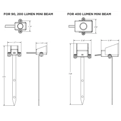 Mini Beam Shield & Stake Accessory