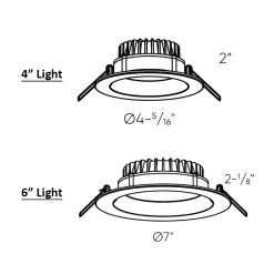 Etch Color Select Regressed Panel Light