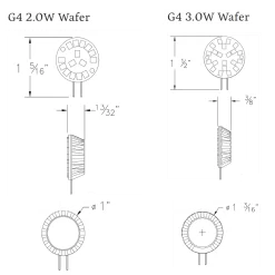 JC G4 Bi-Pin Base Wafer 2W 12V 2700K 90CRI 2-Pack