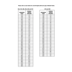 Bardot Vanity Bath Bar