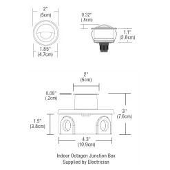 Miniport LED Eyelid Trim Step Light