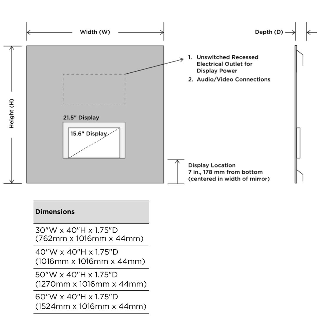 Loft Mirror TV 1 Loft Mirror TV