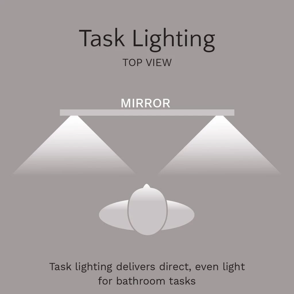 Allegro Lighted Mirror 1 Allegro Lighted Mirror