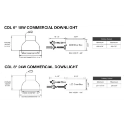 CDL Commercial Retrofit Downlight With External Driver