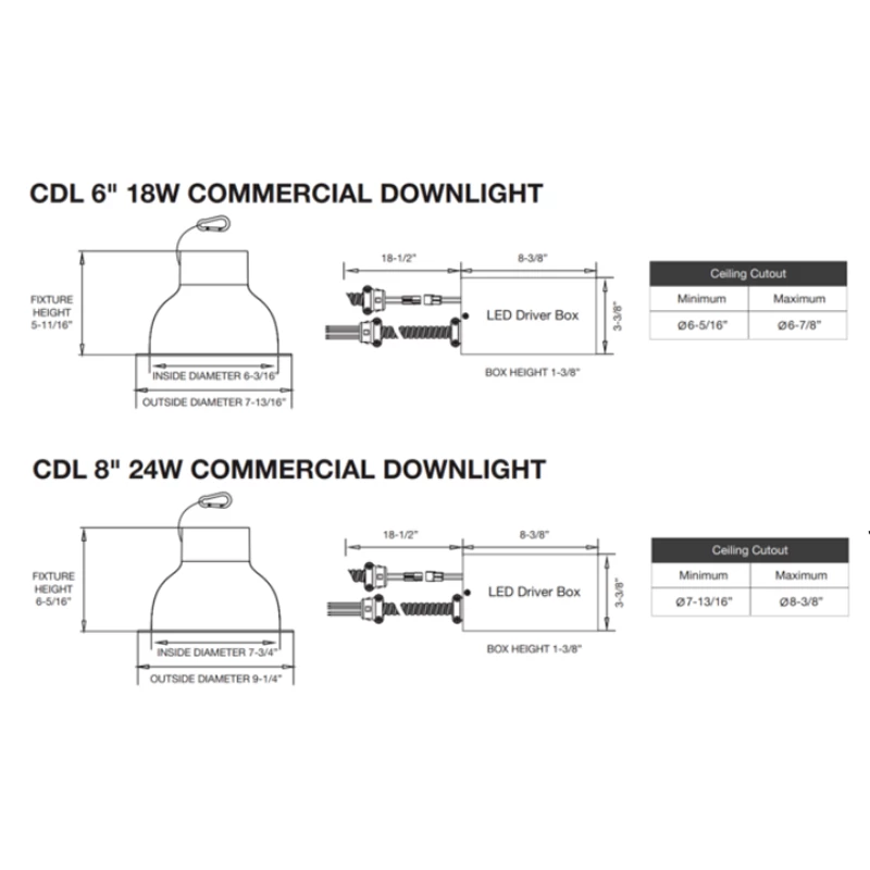 CDL Commercial Retrofit Downlight With External Driver 1 CDL Commercial Retrofit Downlight With External Driver