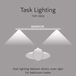 Lumin Tall Lighted Mirror